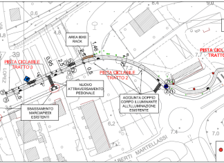 pista ciclabile